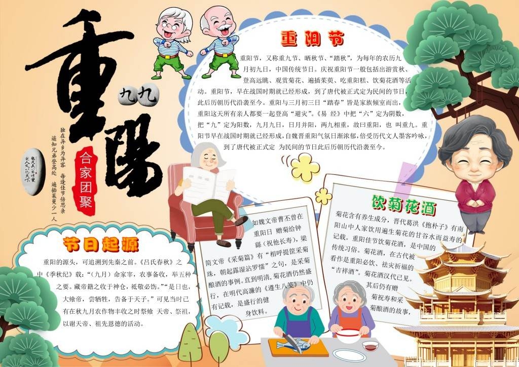 节日起源重阳节手抄报