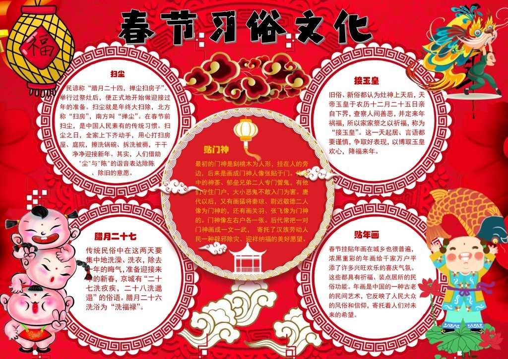 春节习俗年俗贴年画接玉皇手抄报小报