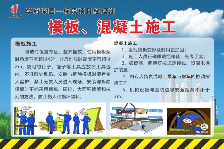 工地施工模板混凝土施工警示牌标识牌标志