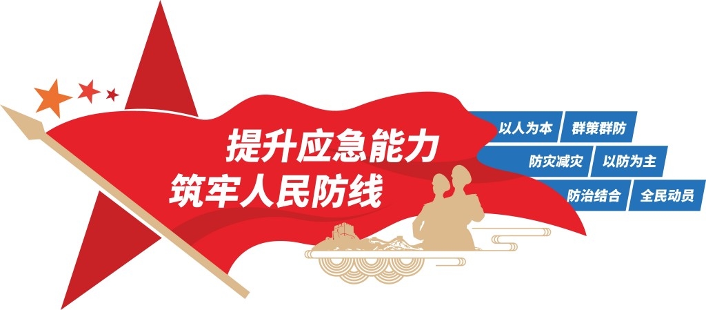 应急救援指挥中心文化墙应急管理局宣传标语形象墙 (4)