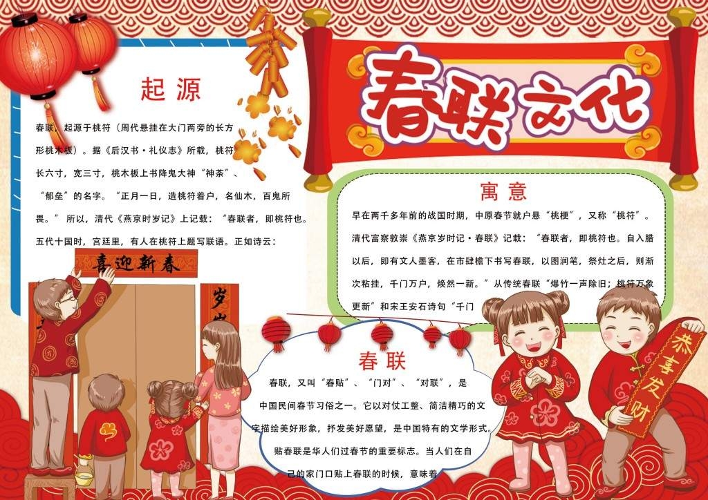 春节习俗春联文化手抄报小报