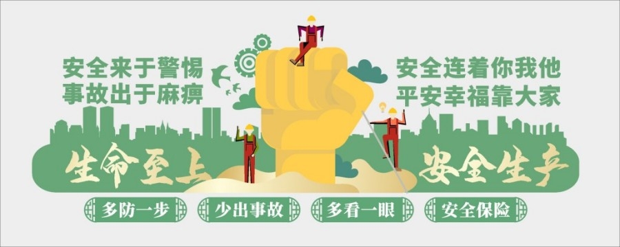 工地安全文化墙