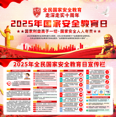 2025国家安全教育日展板宣传栏 (21)