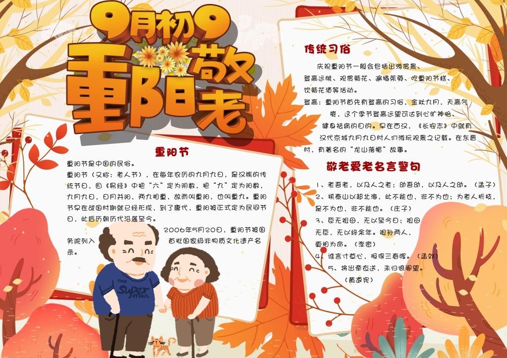 九九重阳节重阳敬老手抄报
