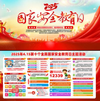 2025国家安全教育日展板宣传栏 (6)