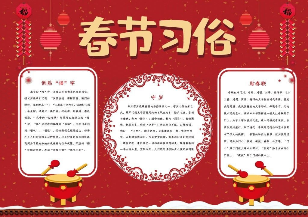 春节习俗年俗倒贴福字守岁手抄报小报