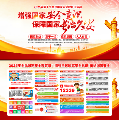 2025国家安全教育日展板宣传栏 (3)