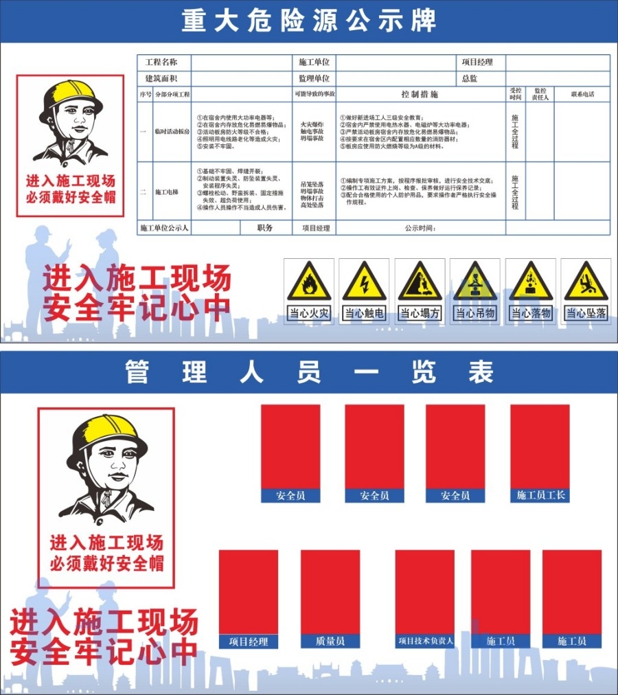 工地安全生产公告牌重大危险源公示牌