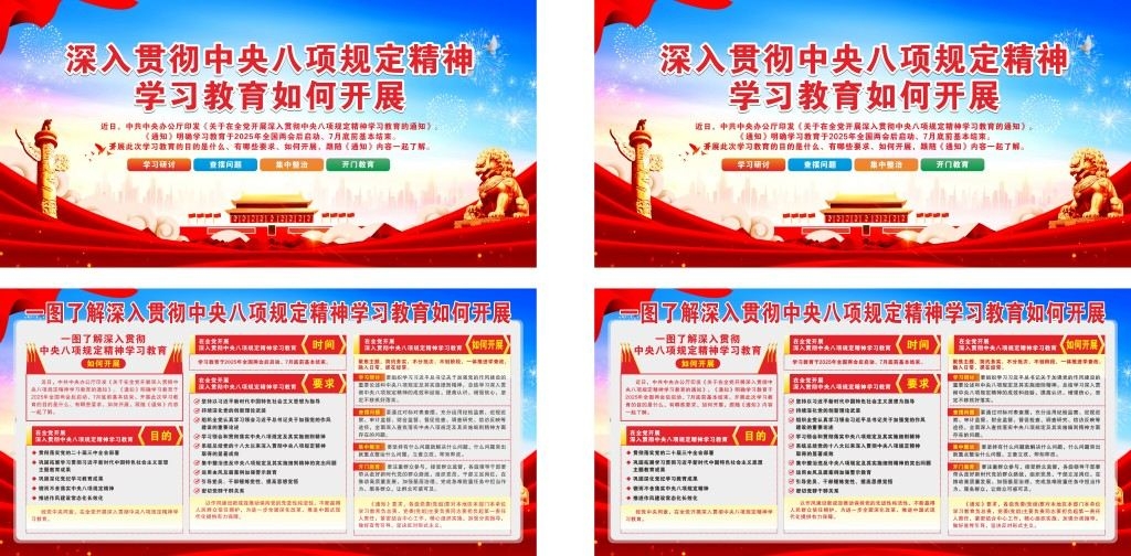 八项规定展板一图了解深入贯彻中央八项规定精神学习教育如何开展