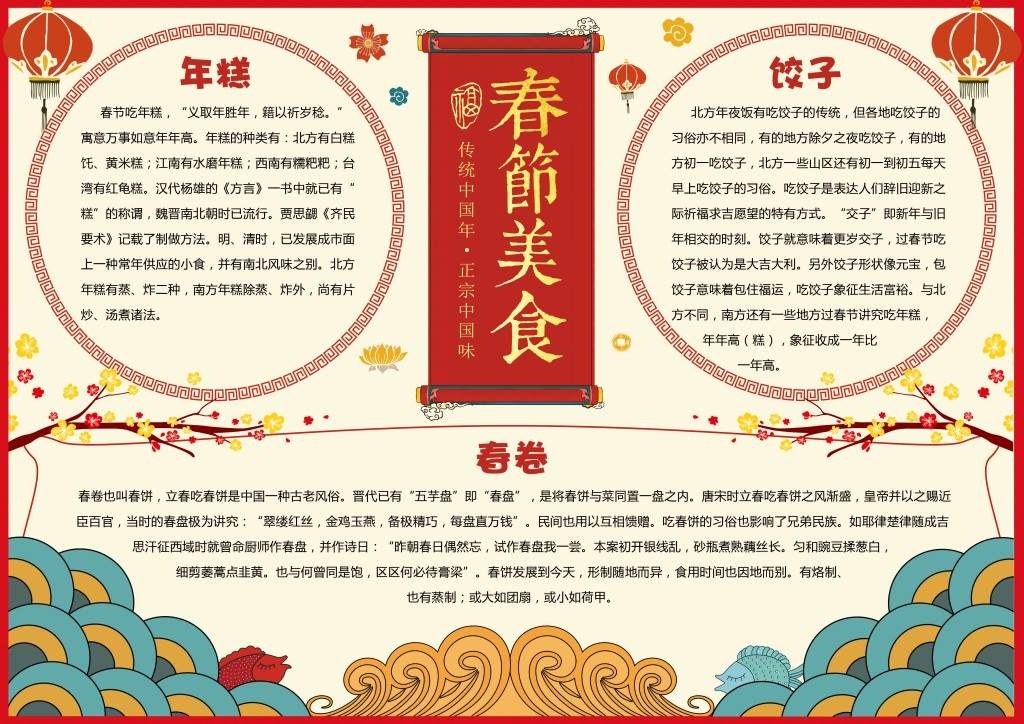 春节美食介绍春卷饺子手抄报小报