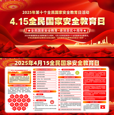 2025国家安全教育日展板宣传栏 (28)