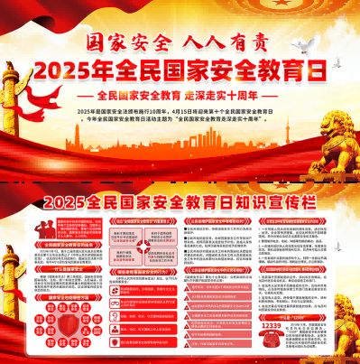 2025国家安全教育日展板宣传栏 (23)