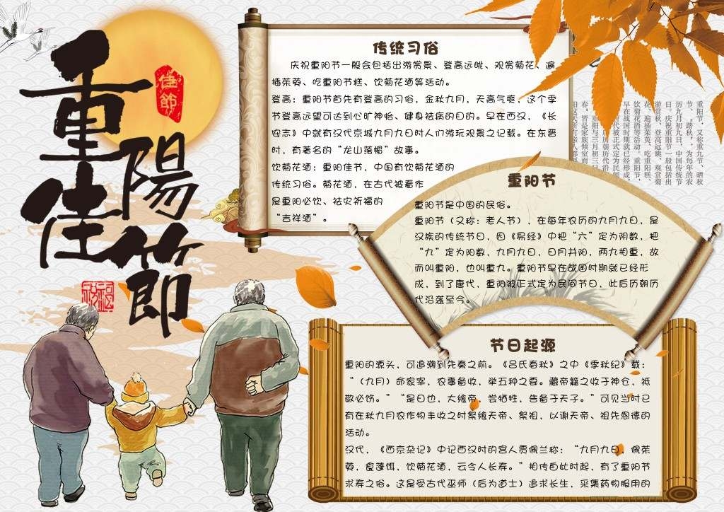 重阳节日习俗重阳节手抄报