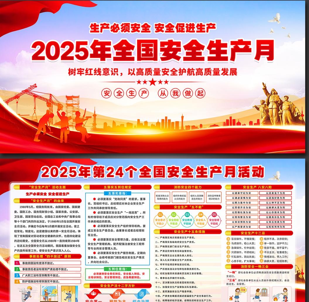 2025全国家安全生产月宣传栏展板 (2)