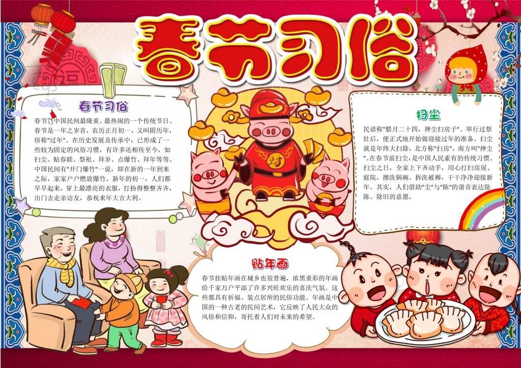 春节习俗贴年画扫尘手抄报小报