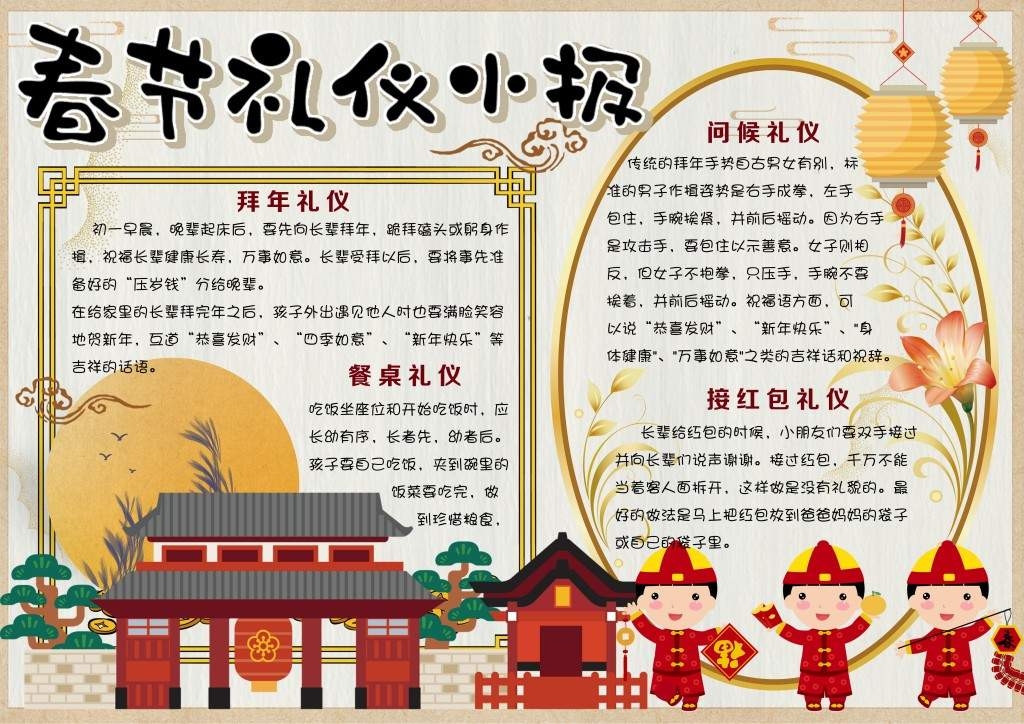春节习俗餐桌问候礼仪手抄报小报