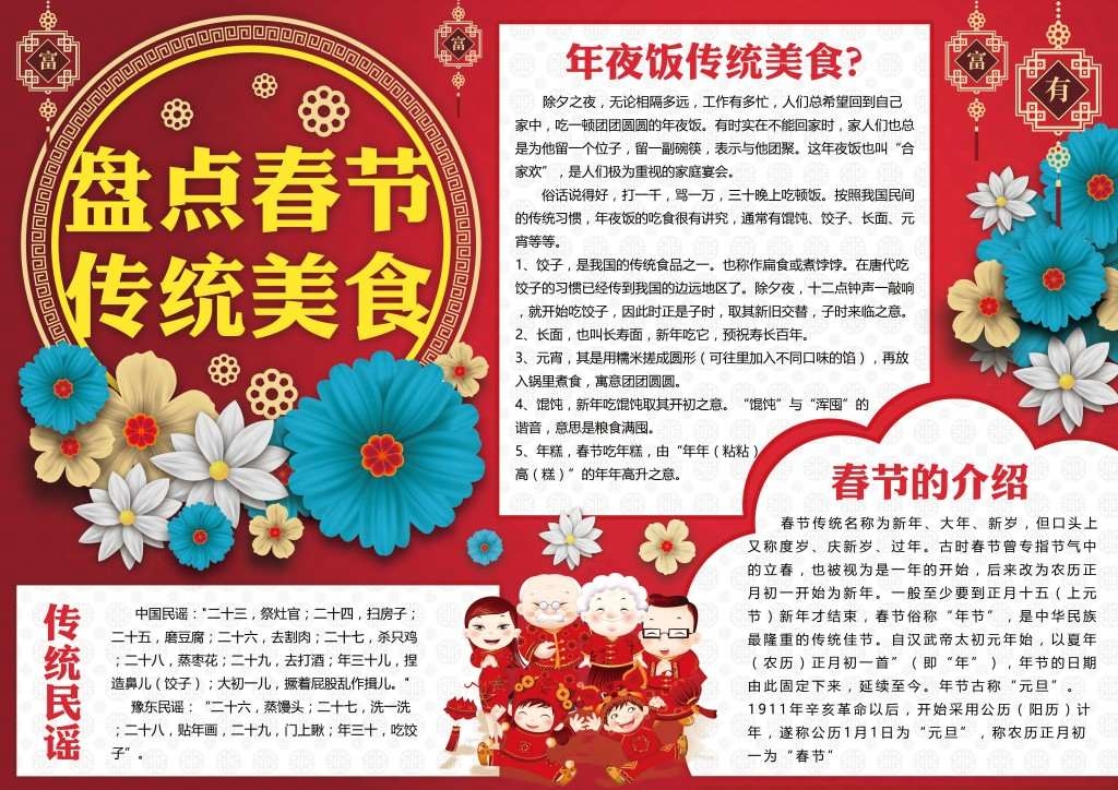 春节美食介绍手抄报小报