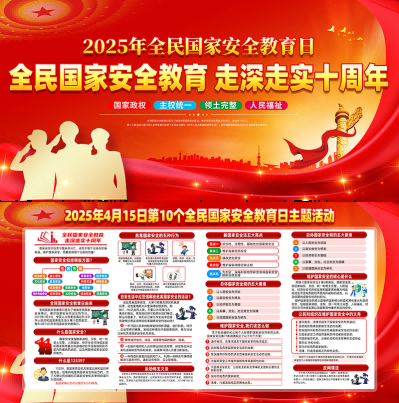 2025国家安全教育日展板宣传栏 (7)