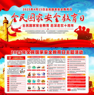 2025国家安全教育日展板宣传栏 (25)