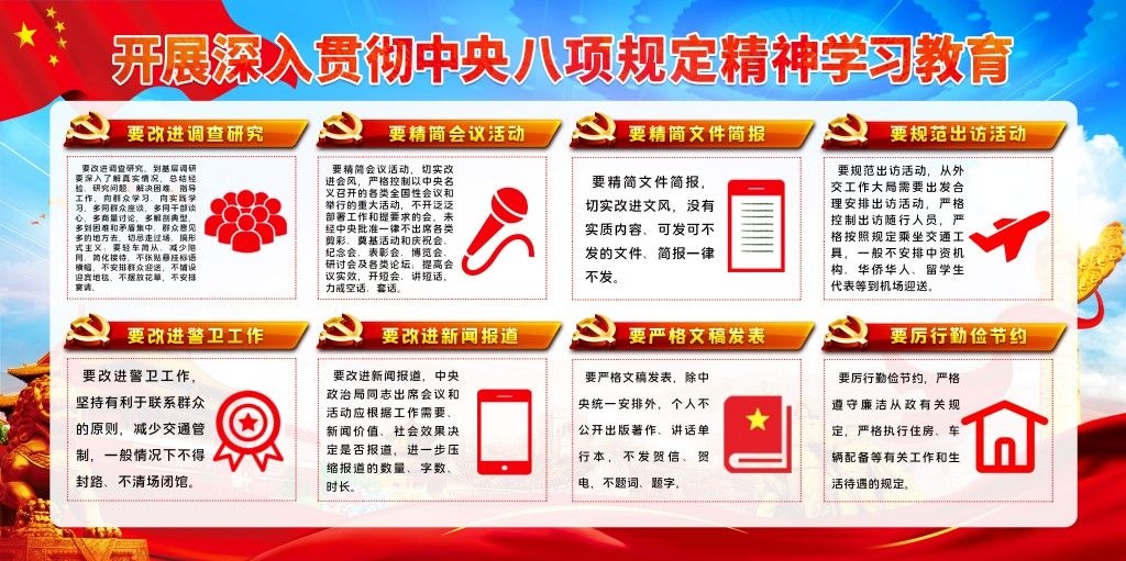 深入贯彻中央八项规定精神展板宣传栏 (4)