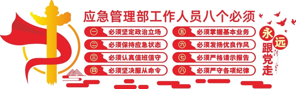 应急救援指挥中心文化墙应急管理局宣传标语形象墙 (2)