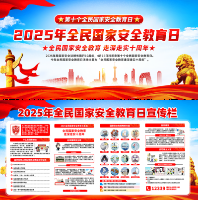 2025国家安全教育日展板宣传栏 (22)