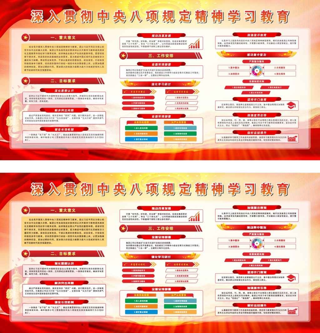 深入贯彻中央八项规定精神学习教育