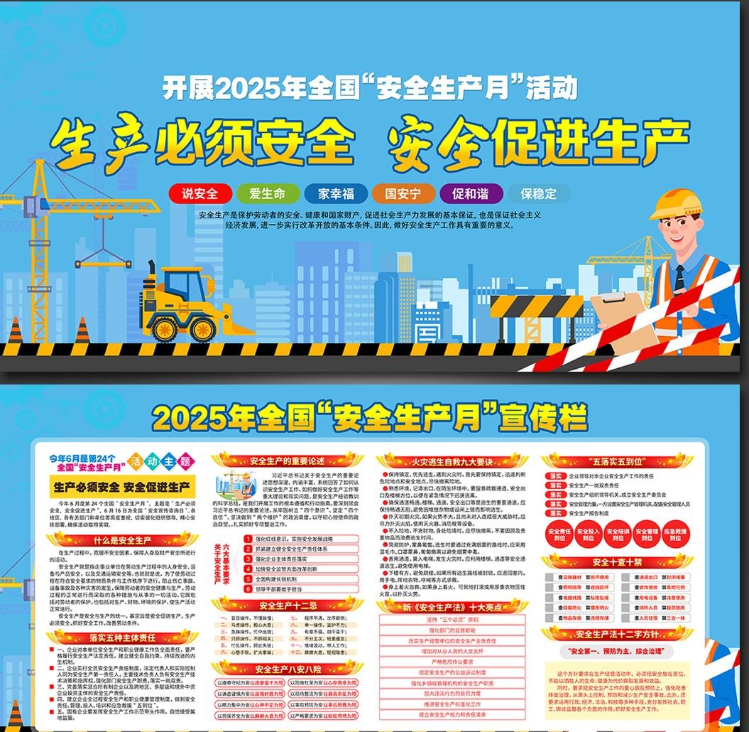 2025全国家安全生产月宣传栏展板 (1)