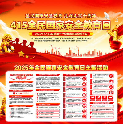 2025国家安全教育日展板宣传栏 (27)