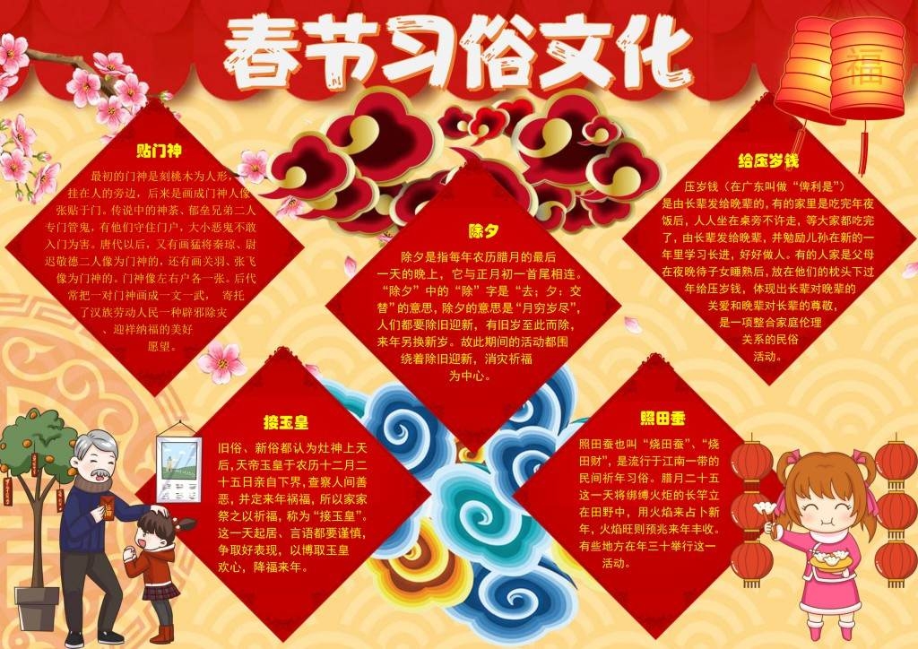 春节习俗年俗除夕贴门神接玉皇照田蚕手抄报小报