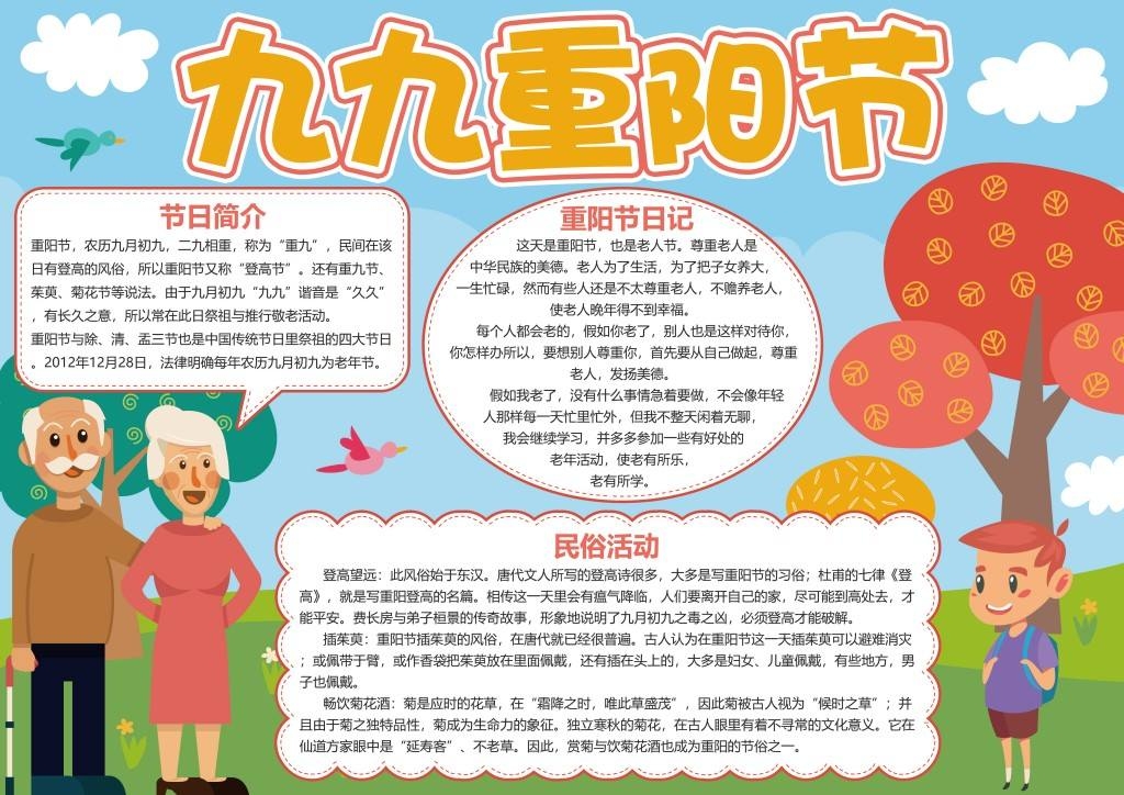 节日简介重阳节手抄报