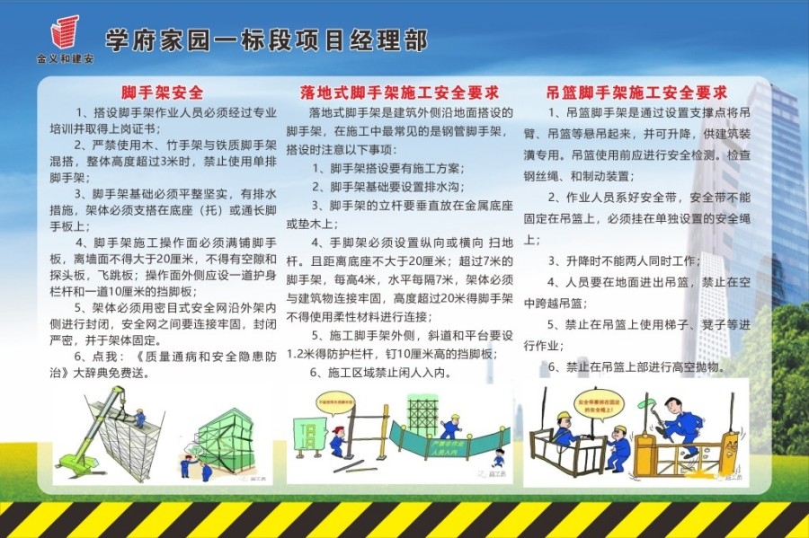 脚手架安全知识展板标识标牌