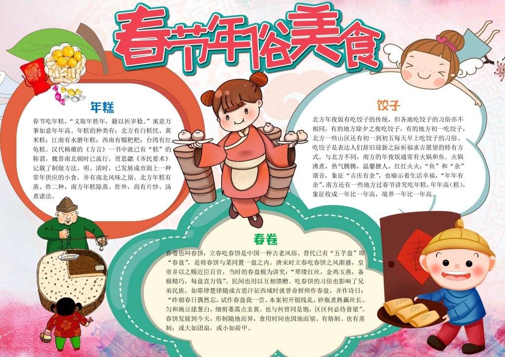 春节美食年俗美食手抄报小报
