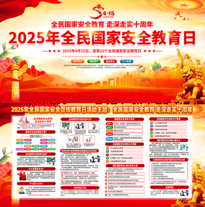 2025国家安全教育日展板宣传栏 (10)