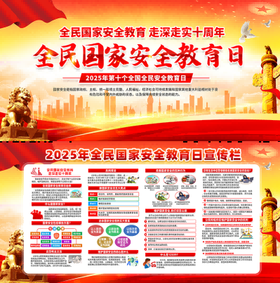 2025国家安全教育日展板宣传栏 (26)