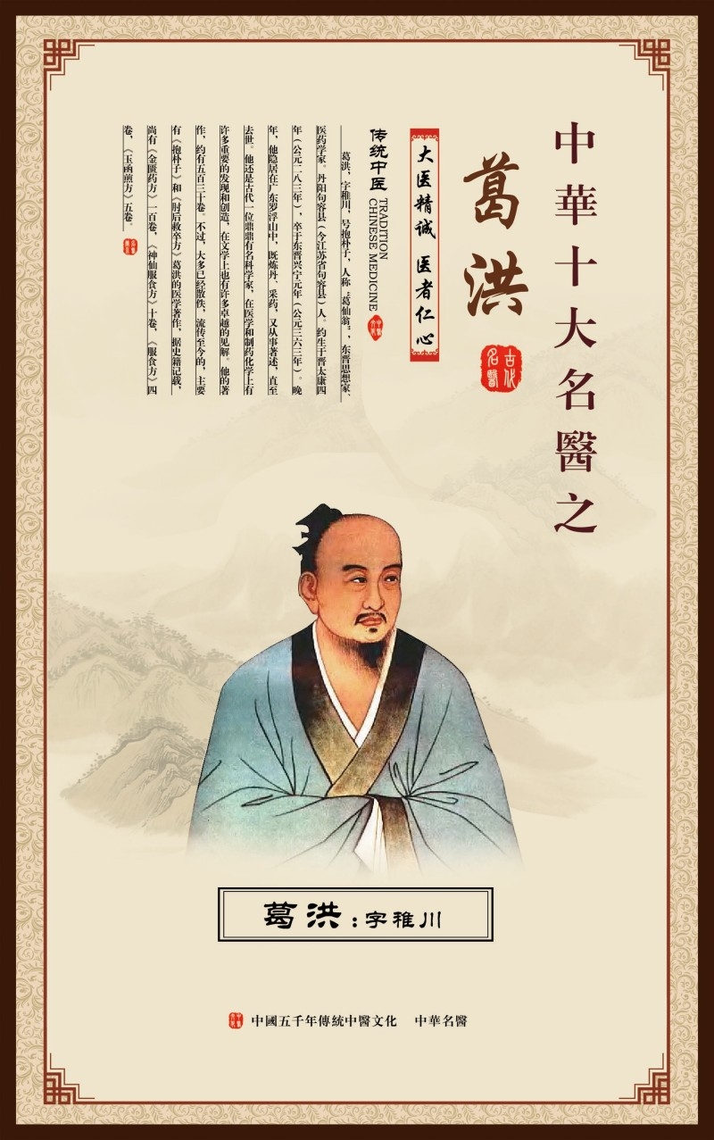 古代医药人物挂画海报葛洪