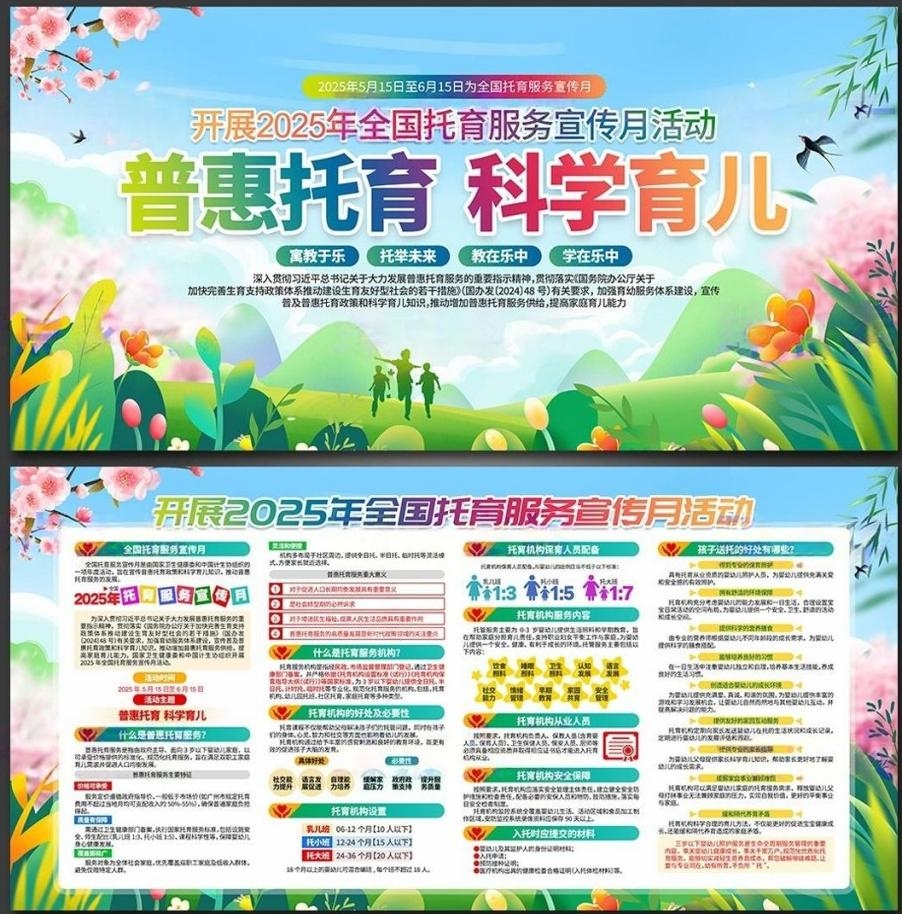 全国托幼服务月宣传展板宣传栏 (2)