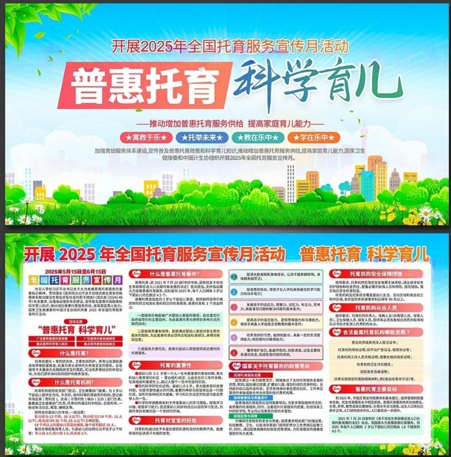 全国托幼服务月宣传展板宣传栏 (4)