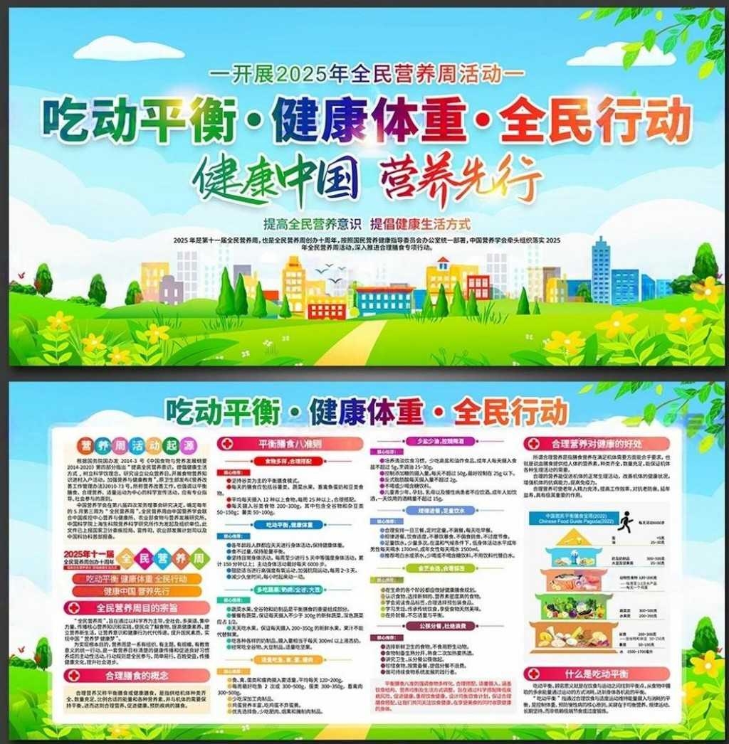 全民营养周展板宣传栏 (3)