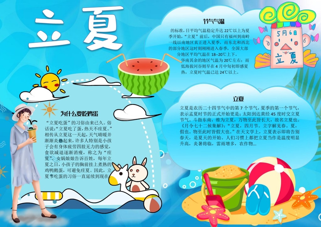 立夏小报手抄报 (19)