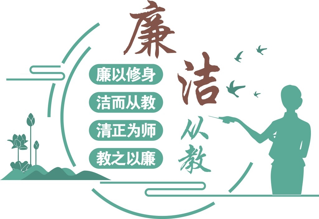 廉洁从教校园文化墙创建清廉学校打造清廉教育标语文化墙 (6)