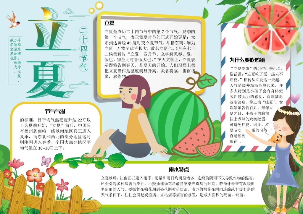 立夏小报手抄报 (16)