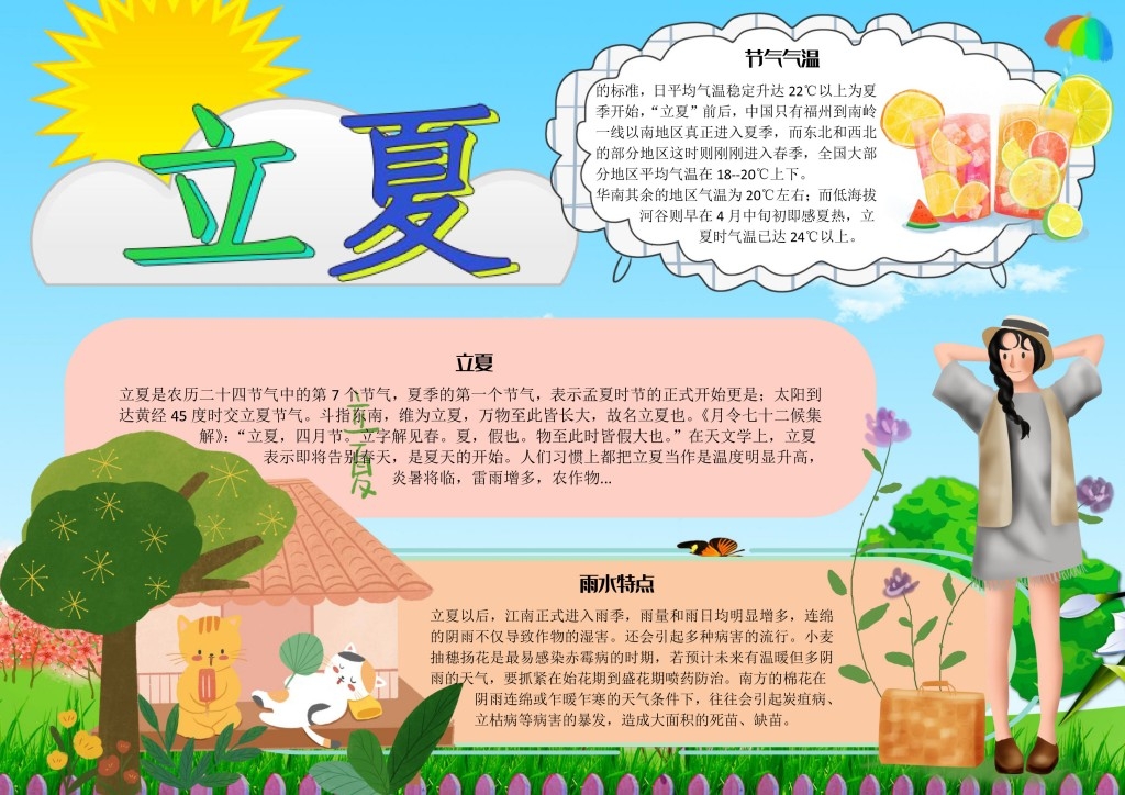 立夏小报手抄报 (22)