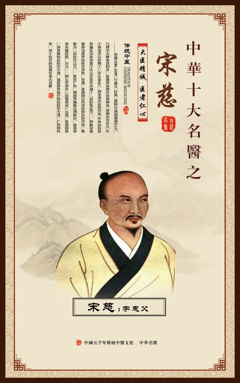 古代医药人物挂画海报宋慈