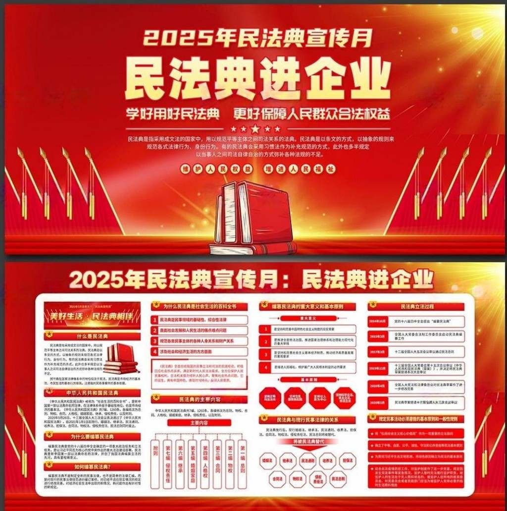 2025民法典宣传月宣传展板宣传栏 (3)