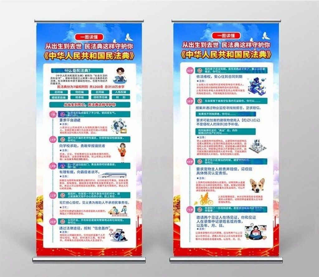 2025民法典宣传月易拉宝