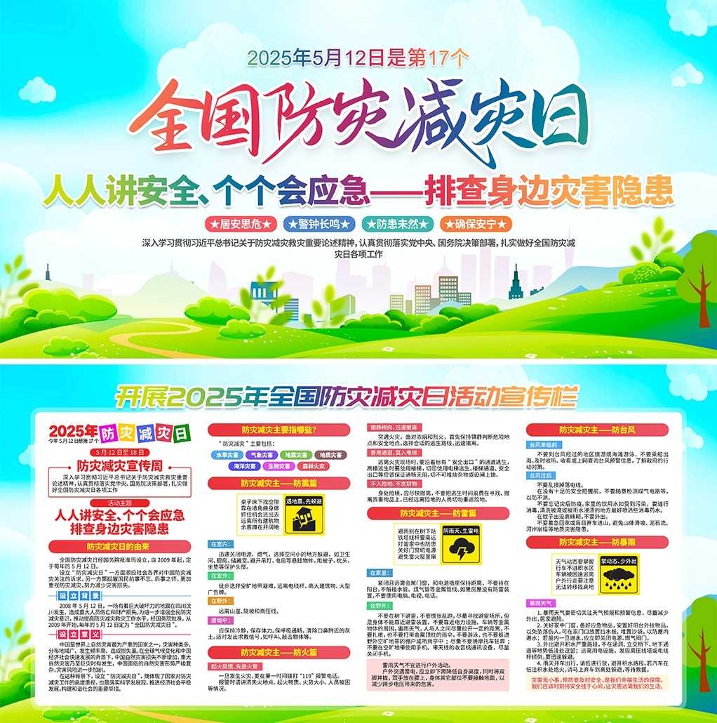 2025年全国防灾减灾日展板 (5)