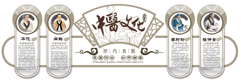 中医文化墙 (4)