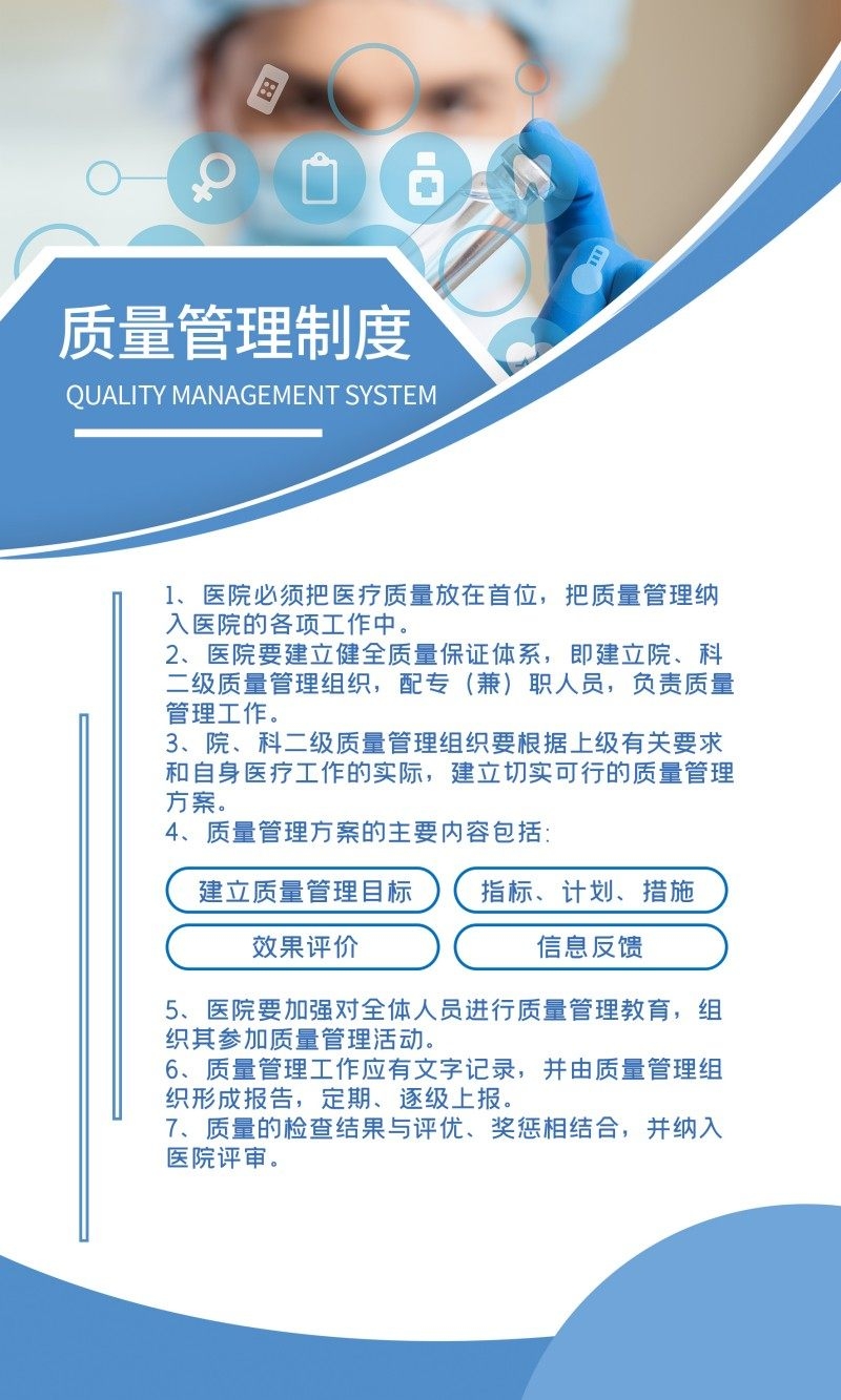 医院质量管理制度牌