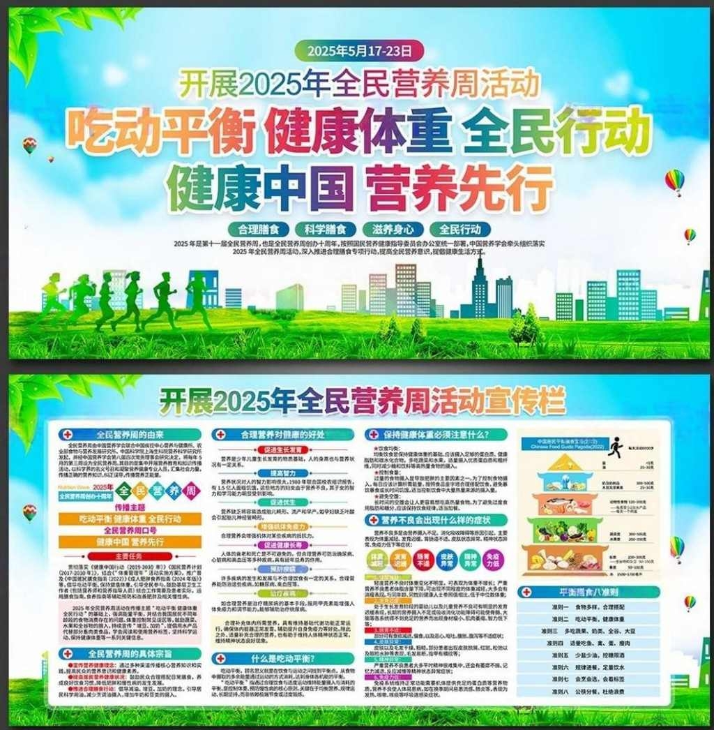 全民营养周展板宣传栏 (2)